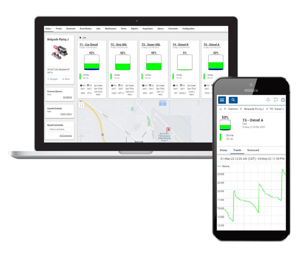 Tank level monitoring dashboard on a laptop and phone